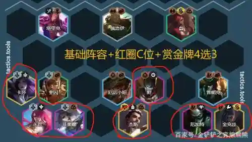 赏金猎人阵容搭配讲解图，赏金猎人效果是什么插图1