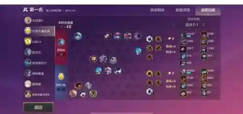 lols6小法攻略技巧，lol小法怎么打插图1