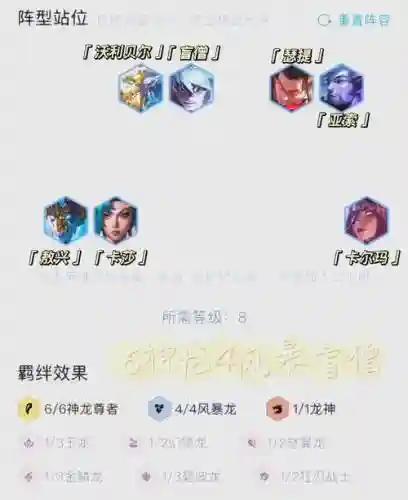 7.5瞎子阵容搭配，2021瞎子搭配插图