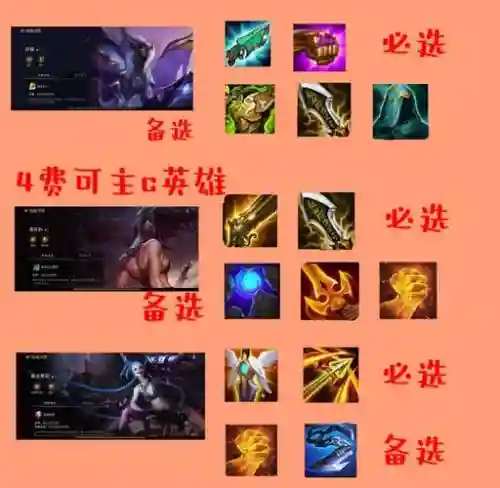 裂界者出什么装备，裂空者怎么打插图