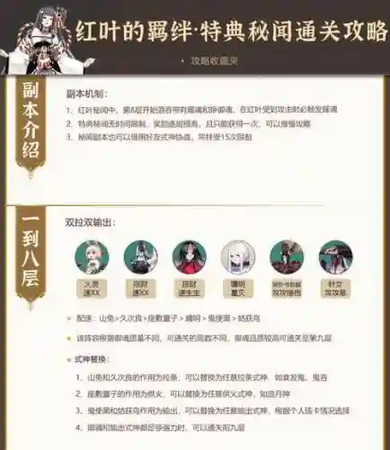 红叶搭配阵容，红叶搭配阵容推荐插图1