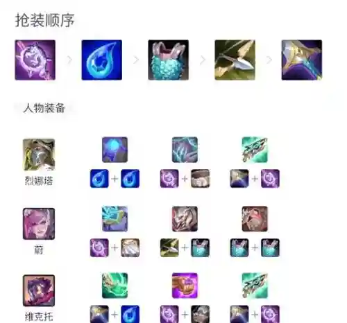 英雄联盟毒斗罗阵容搭配，毒斗罗的1到9魂技是什么插图1