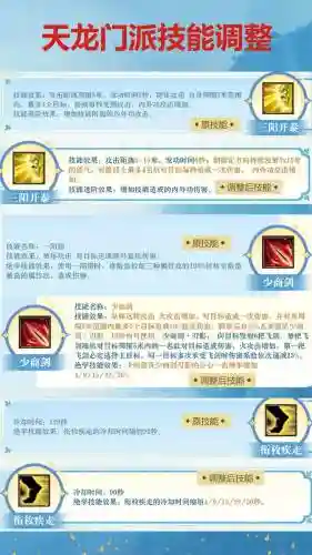天龙八部暗器技能图标，天龙八部暗器技能怎么放快捷键插图