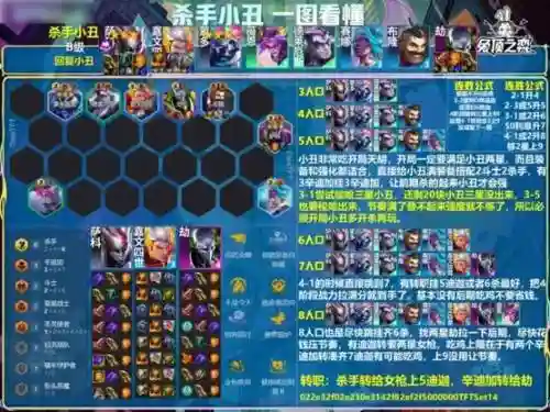 云顶之弈小丑搭配阵容，云顶小丑什么阵容插图1