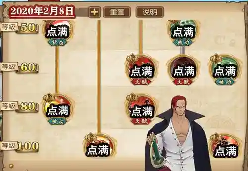 燃烧意志红发的搭配阵容，燃烧意志红发最强加点