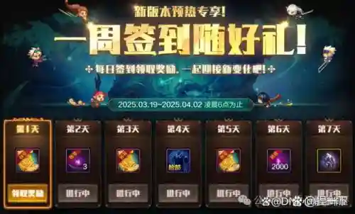 dnf签到装备提升礼盒，dnf签到装备提升礼盒多少钱插图1