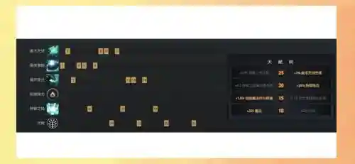 黑鸟dota2大型攻略，dota2黑鸟最新版本技能插图1