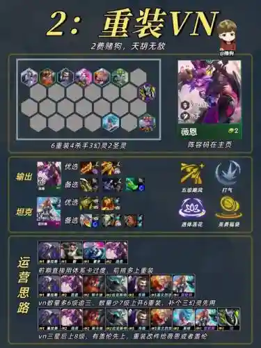 疾风之枪阵容搭配推荐插图1