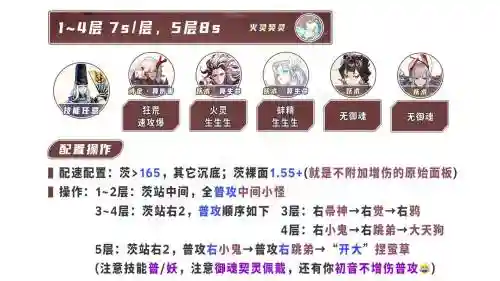 姑获鸟搭配阵容，姑获鸟队伍搭配插图