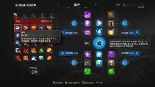 遗弃之世1.96装备，遗弃之世攻略插图1