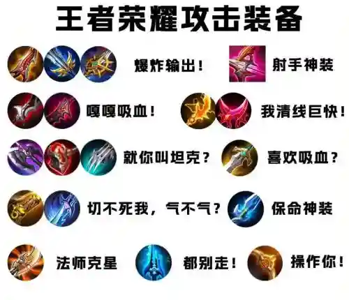 王者荣耀游戏时怎么卖装备，王者卖装备怎么操作插图1