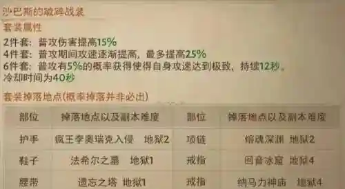 暗黑3魔猎技能搭配，暗黑破坏神3猎魔技能选择插图