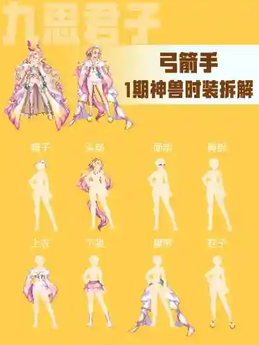 神器装备了拿不下来了，神器装扮不能分解吗插图1