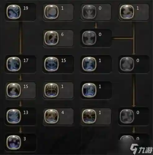 龙之谷90影舞者装备，龙之谷影舞者95级加点插图