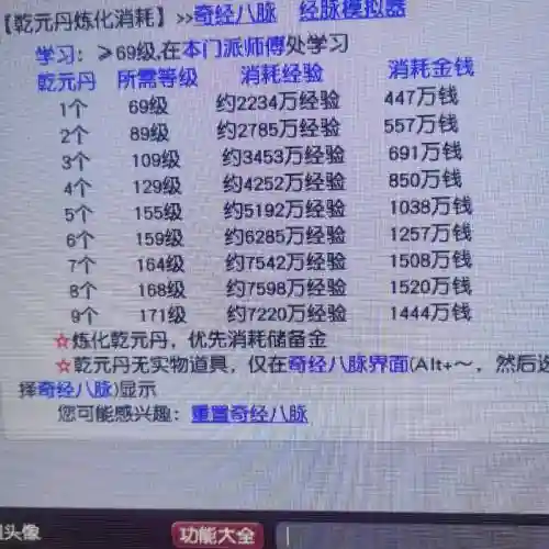 梦幻西游第七个乾元丹要多少钱，梦幻第七个乾元丹花费多少钱插图