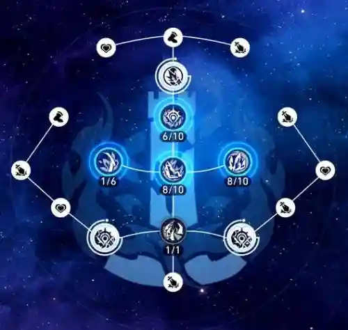 敌法阵容搭配，敌法出什么插图