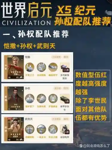 孙权庞统阵容怎么搭配，孙权庞统阵容怎么搭配最强插图