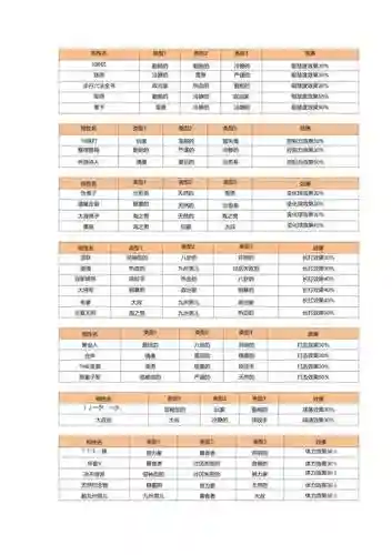 棒球部物语技能配置，棒球部物语人物排行插图