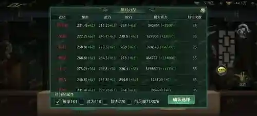 卧龙吟2刘备阵容搭配攻略，卧龙吟刘备多少威望出插图1