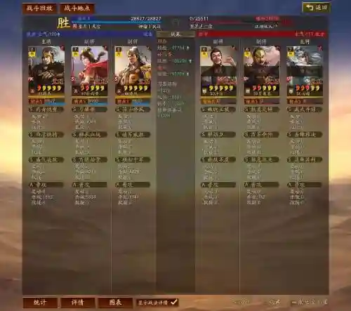 孙权华佗搭配阵容，三国志战略版s6孙权华佗周泰 象兵插图1