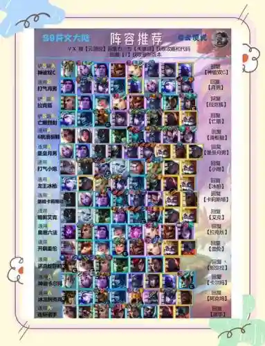 英雄联盟云顶天神阵容搭配，lol云顶天神插图1