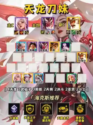 变异刀妹阵容搭配思路，变异的刀刀狼怎么获得插图1