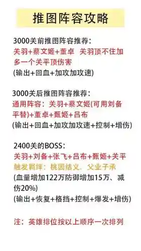 塔防三国志50级装备，塔防三国志150级后怎么办插图1