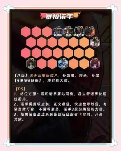 雷八阵容搭配，雷八配什么阵容插图