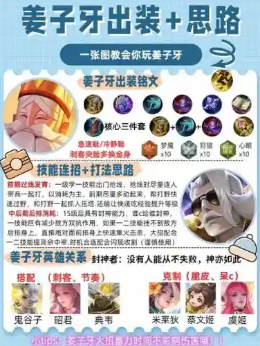 姜子牙最强阵容搭配孙尚香，姜子牙最强输出插图1