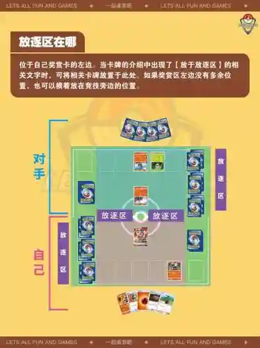 放逐花园怎么用技能，放逐花园无法连接插图