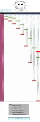 龙之谷93级装备怎么弄,龙之谷93最终伤害表插图 龙之谷93级装备怎么弄,龙之谷93最终伤害表插图