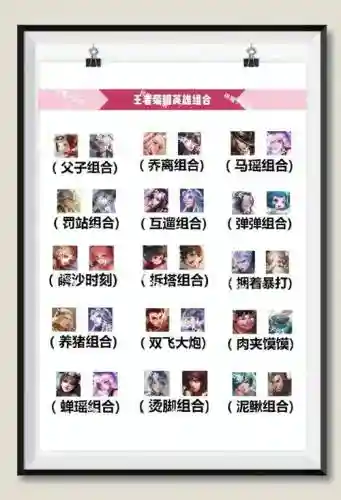 稀奇古怪的王者阵容搭配，王者荣耀奇葩组合阵容插图1