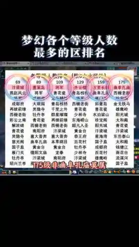 梦幻西游哪个等级人多2018,梦幻西游哪个等级最好玩插图 梦幻西游哪个等级人多2018,梦幻西游哪个等级最好玩插图