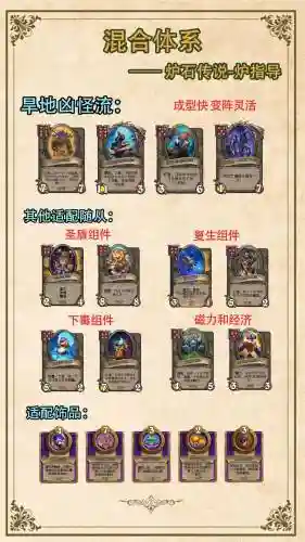 炉石酒馆奇葩阵容搭配，炉石酒馆2021套路插图