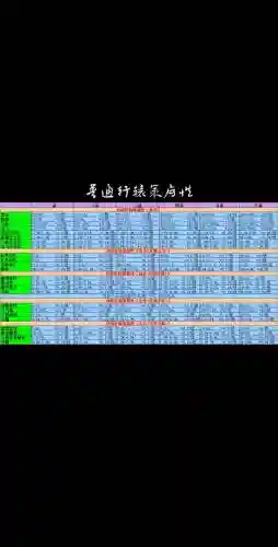 轩辕策是本门派技能,轩辕策是什么意思插图 轩辕策是本门派技能,轩辕策是什么意思插图