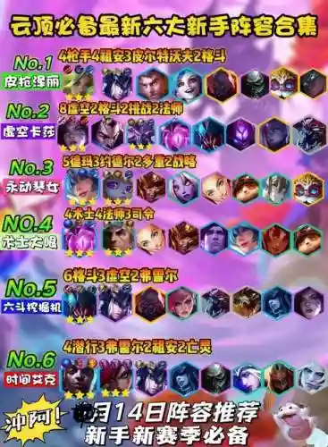 lol云顶之弈阵容搭配最新版本影,新版英雄联盟云顶之弈阵容插图1 lol云顶之弈阵容搭配最新版本影,新版英雄联盟云顶之弈阵容插图1