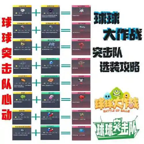 骑士球球竞技阵容搭配最新，骑士球球怎么玩插图1