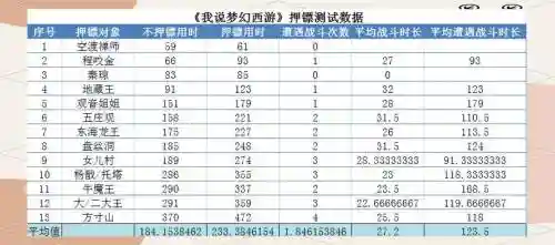 梦幻西游房屋强盗,梦幻西游强盗速度多少插图1 梦幻西游房屋强盗,梦幻西游强盗速度多少插图1