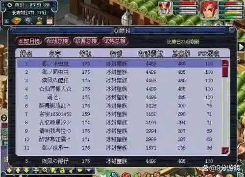 梦幻西游三开打图效率吗,梦幻三开打图收益怎么样插图1 梦幻西游三开打图效率吗,梦幻三开打图收益怎么样插图1