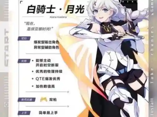 崩坏3月光阵容搭配，崩坏3月光值得培养吗插图