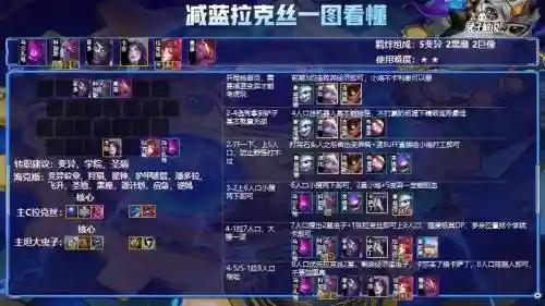 好玩的变异阵容搭配,好玩的变异阵容搭配游戏插图 好玩的变异阵容搭配,好玩的变异阵容搭配游戏插图