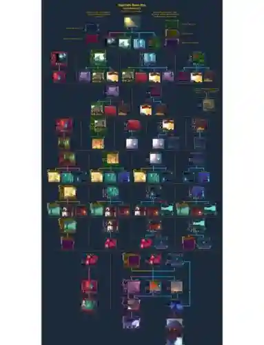 deadcells全攻略,deadcellsboss攻略插图 deadcells全攻略,deadcellsboss攻略插图