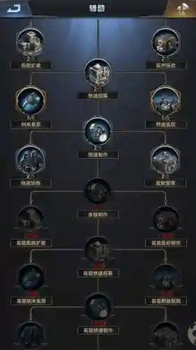 重返文明阵营最强阵容搭配,文明重镇插图1 重返文明阵营最强阵容搭配,文明重镇插图1