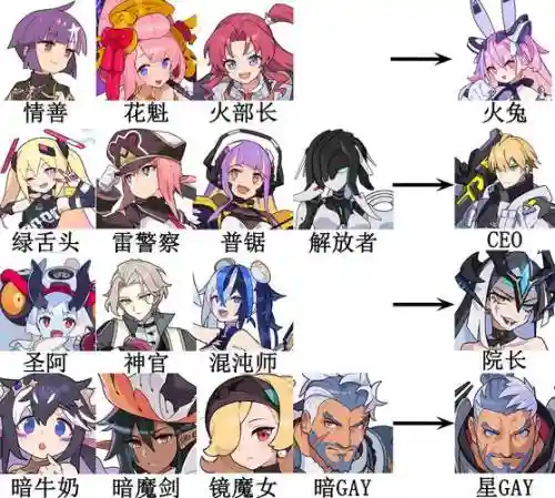 世界弹珠物语新手阵容搭配,世界弹珠物语bilibili插图1 世界弹珠物语新手阵容搭配,世界弹珠物语bilibili插图1