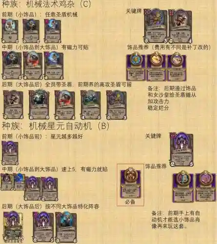 炉石酒馆奇葩阵容搭配，炉石酒馆2021套路插图1