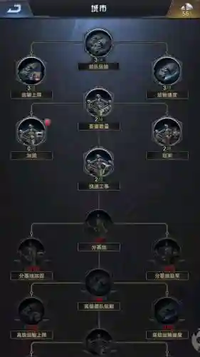 重返文明阵营最强阵容搭配,文明重镇插图 重返文明阵营最强阵容搭配,文明重镇插图