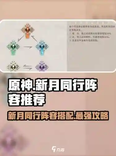 真实之月活动阵容搭配,真实之月活动阵容搭配图插图 真实之月活动阵容搭配,真实之月活动阵容搭配图插图