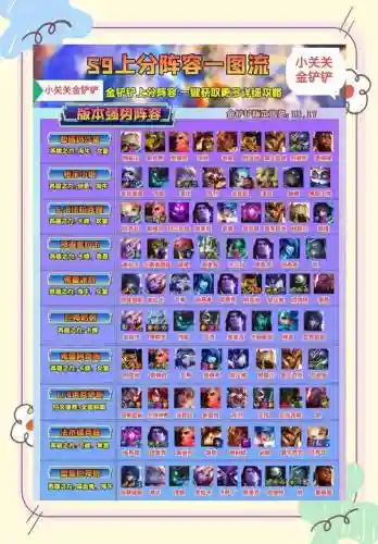 什么叫阵容完美搭配，阵容什么什么插图1