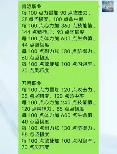 水浒异化技能，新水浒q传异化技能怎么弄的插图