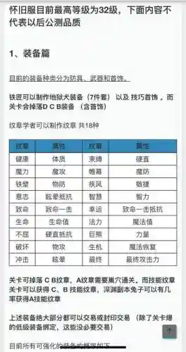 龙之谷93级装备怎么弄,龙之谷93最终伤害表插图1 龙之谷93级装备怎么弄,龙之谷93最终伤害表插图1
